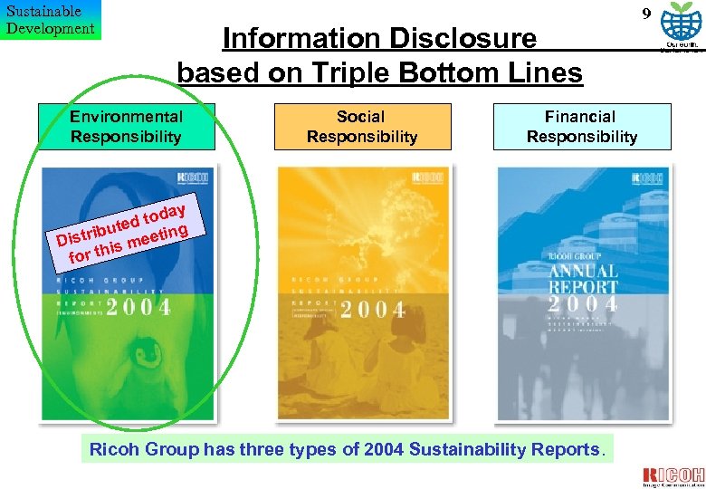 Sustainable Development Information Disclosure based on Triple Bottom Lines Environmental Responsibility Social Responsibility Financial