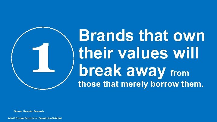1 Brands that own their values will break away from those that merely borrow