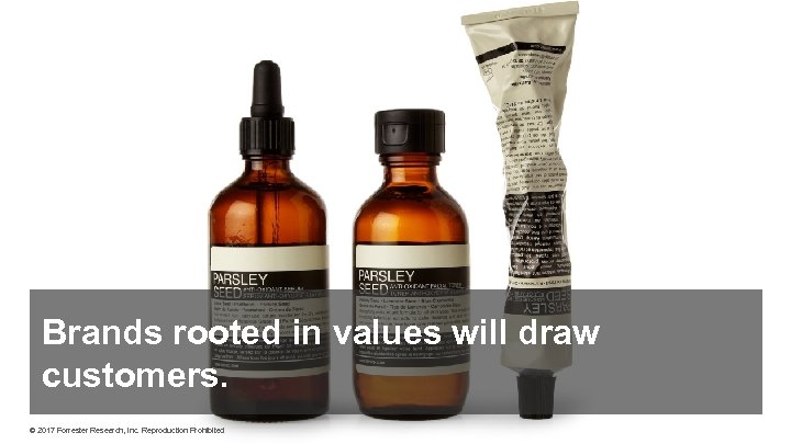 Brands rooted in values will draw customers. © 2017 Forrester Research, Inc. Reproduction Prohibited