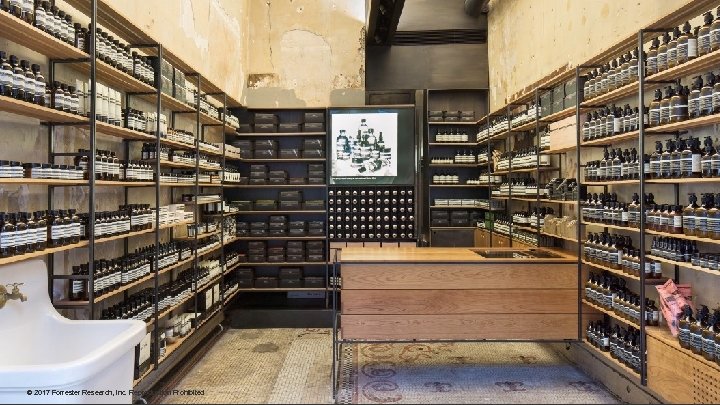 © 2017 Forrester Research, Inc. Reproduction Prohibited 