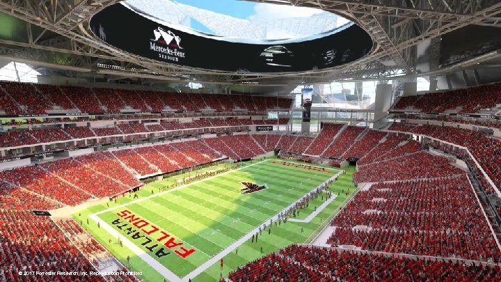 © 2017 Forrester Research, Inc. Reproduction Prohibited 6 