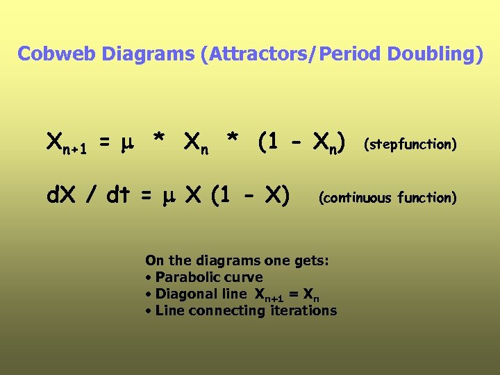 Cobweb Diagrams (Attractors/Period Doubling) Xn+1 = * Xn * (1 - Xn) d. X