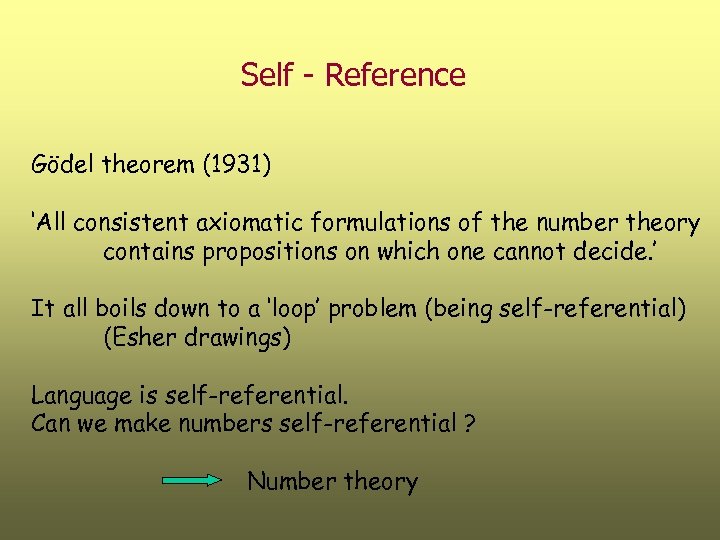 Self - Reference Gödel theorem (1931) ‘All consistent axiomatic formulations of the number theory