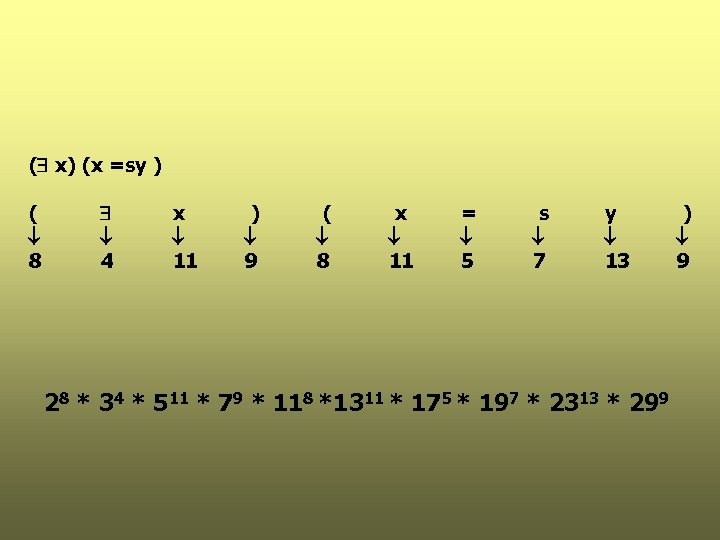 ( x) (x =sy ) ( 8 4 x 11 ) 9 ( 8