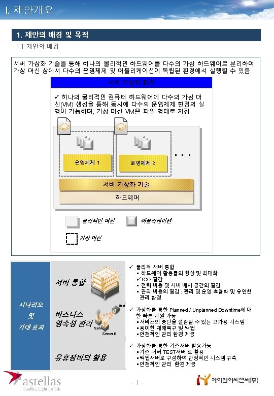 I. 제안개요 1. 제안의 배경 및 목적 1. 1 제안의 배경 서버 가상화 기술을