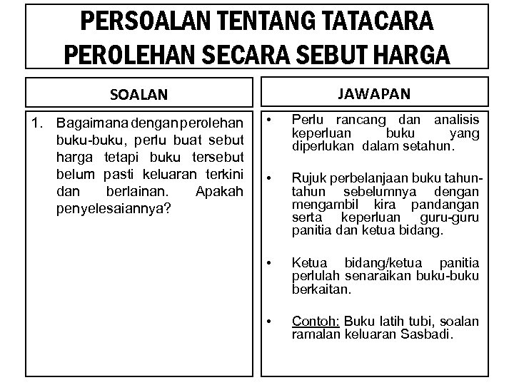 PERSOALAN TENTANG TATACARA PEROLEHAN SECARA SEBUT HARGA JAWAPAN SOALAN 1. Bagaimana dengan perolehan buku-buku,