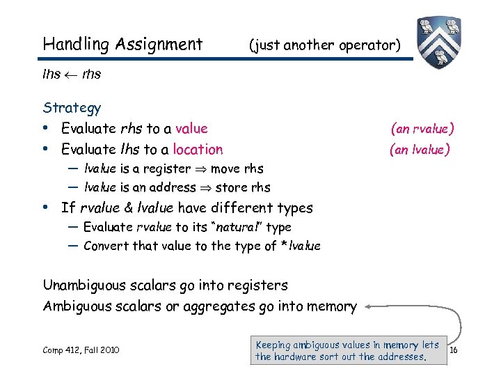 Handling Assignment (just another operator) lhs rhs Strategy • Evaluate rhs to a value
