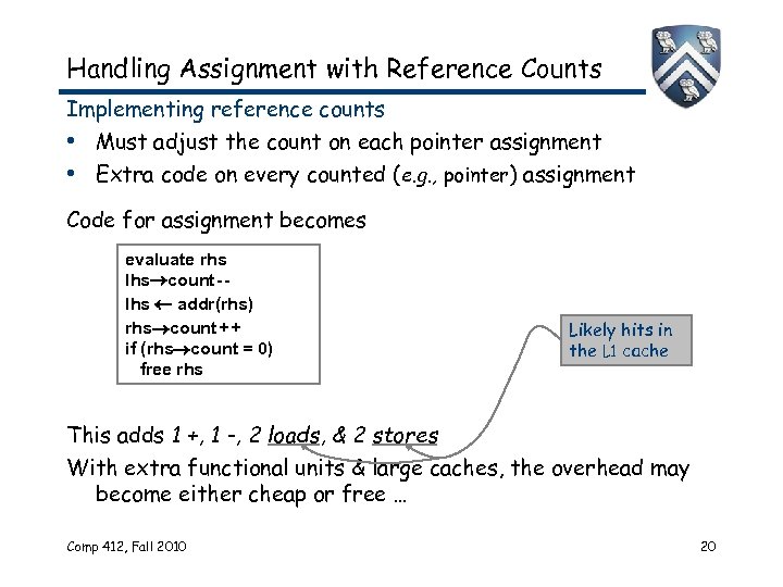 Handling Assignment with Reference Counts Implementing reference counts • Must adjust the count on