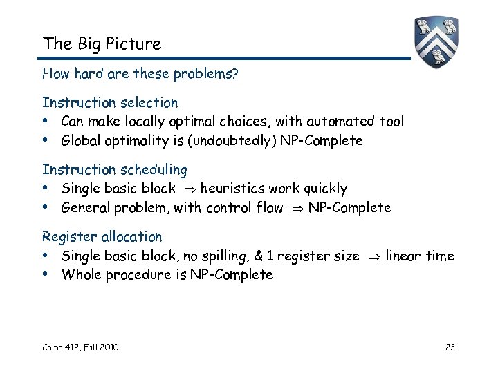 The Big Picture How hard are these problems? Instruction selection • Can make locally