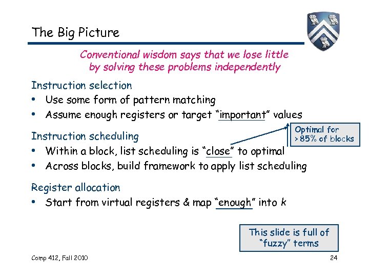 The Big Picture Conventional wisdom says that we lose little by solving these problems