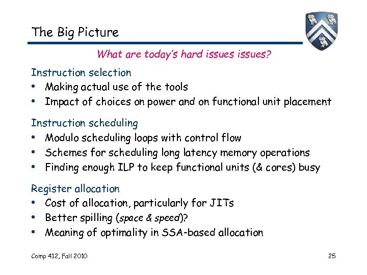 The Big Picture What are today’s hard issues? Instruction selection • Making actual use