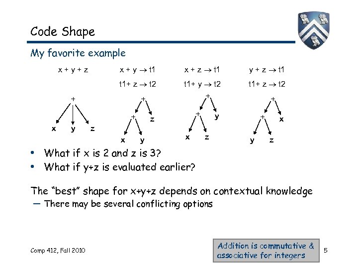 Code Shape My favorite example x + y t 1 x + z t
