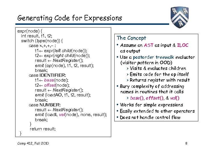 Generating Code for Expressions expr(node) { int result, t 1, t 2; switch (type(node))