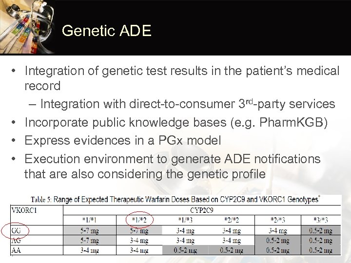 Genetic ADE • Integration of genetic test results in the patient’s medical record –