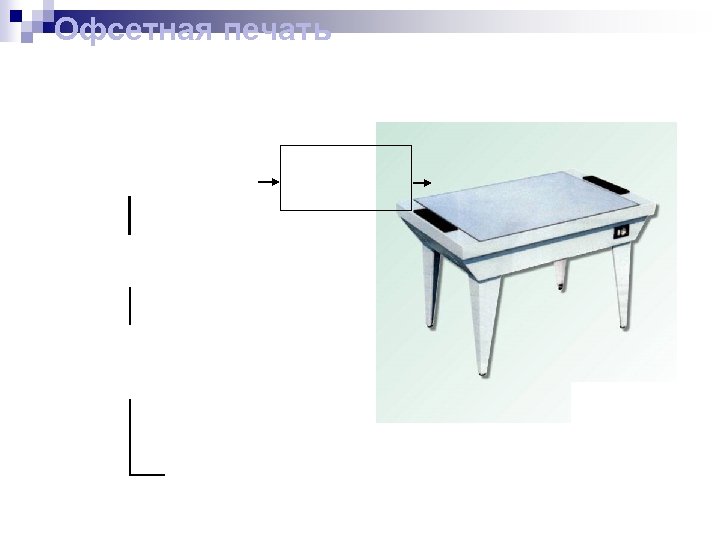 Офсетная печать 
