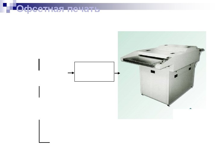 Офсетная печать 