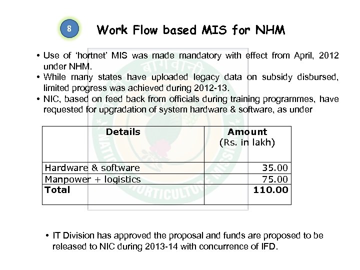 8 Work Flow based MIS for NHM • Use of ‘hortnet’ MIS was made