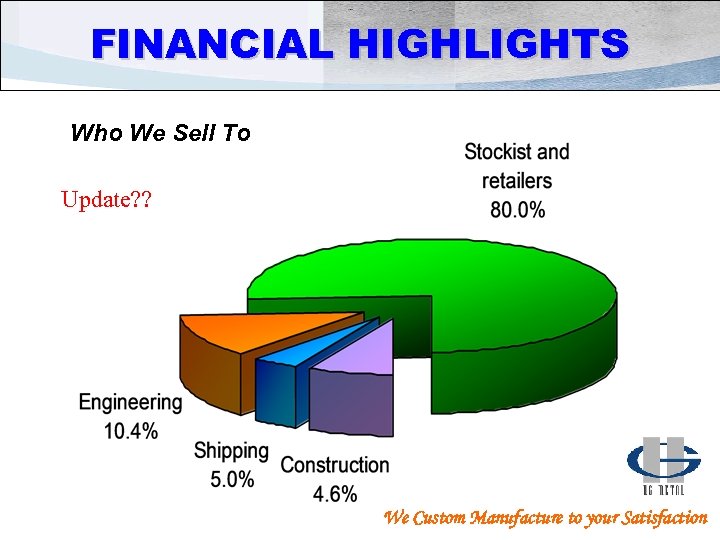FINANCIAL HIGHLIGHTS Who We Sell To Update? ? We Custom Manufacture to your Satisfaction