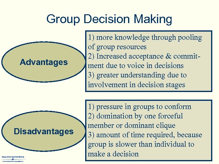 Group Decision Making Advantages 1) more knowledge through pooling of group resources 2) Increased