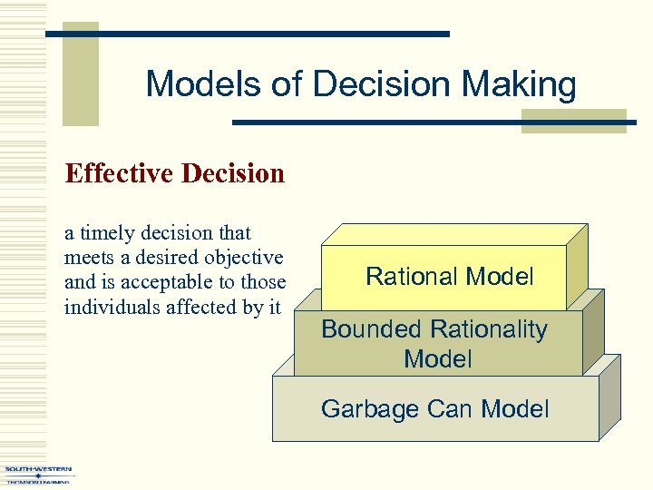 Models of Decision Making Effective Decision a timely decision that meets a desired objective