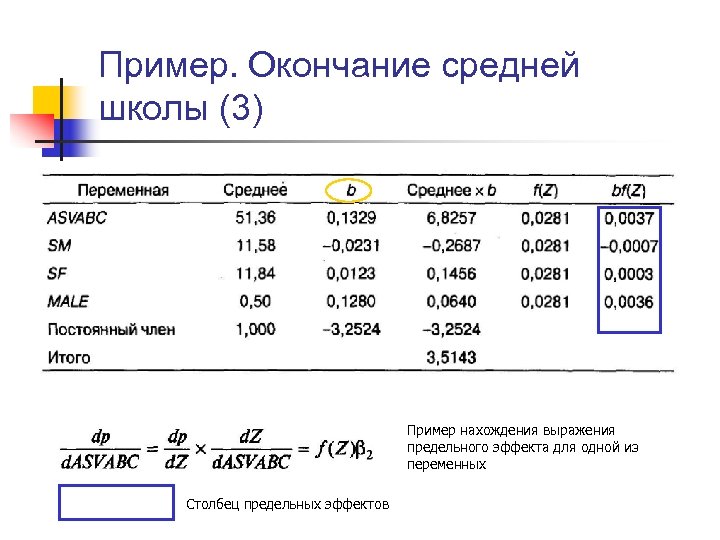 Пример. Окончание средней школы (3) Пример нахождения выражения предельного эффекта для одной из переменных