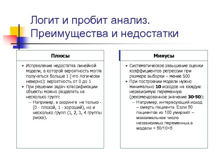 Логит и пробит анализ. Преимущества и недостатки Плюсы • Исправление недостатка линейной модели, в