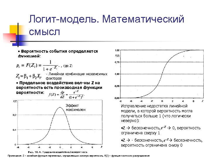 Логит-модель. Математический смысл • Вероятность события определяется функцией: , где Z: - Линейная комбинация