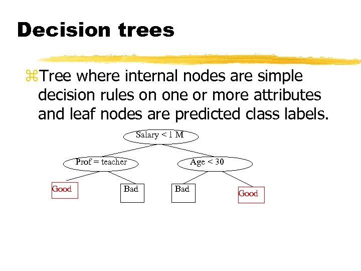 Decision trees z. Tree where internal nodes are simple decision rules on one or