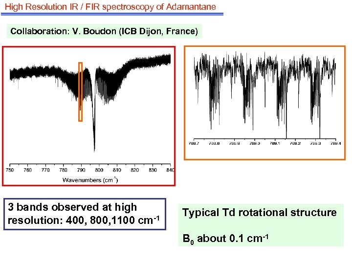 High Resolution IR / FIR spectroscopy of Adamantane Collaboration: V. Boudon (ICB Dijon, France)