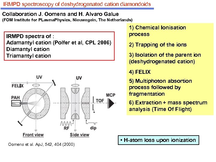 IRMPD spectroscopy of deshydrogenated cation diamondoids Collaboration J. Oomens and H. Alvaro Galue (FOM