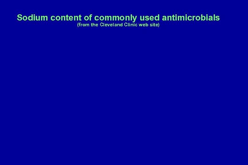 Sodium content of commonly used antimicrobials (from the Cleveland Clinic web site) 
