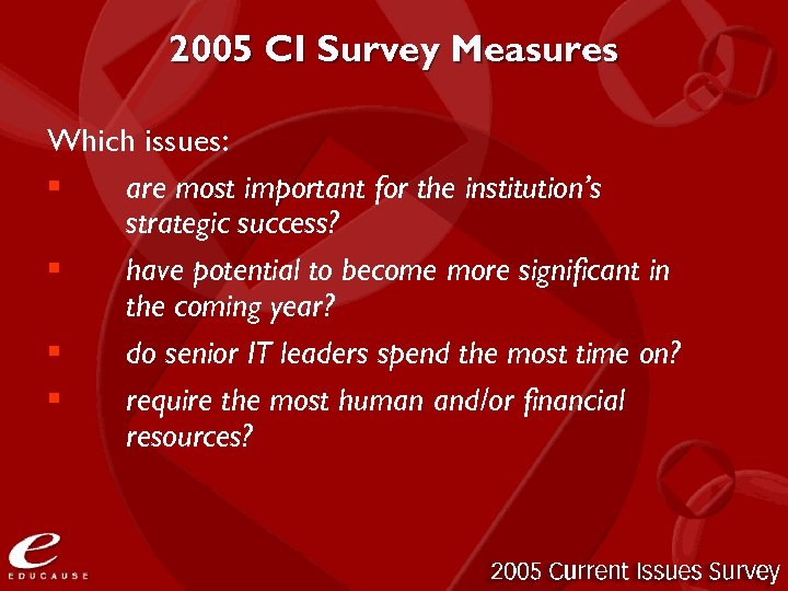 2005 CI Survey Measures Which issues: § are most important for the institution’s strategic