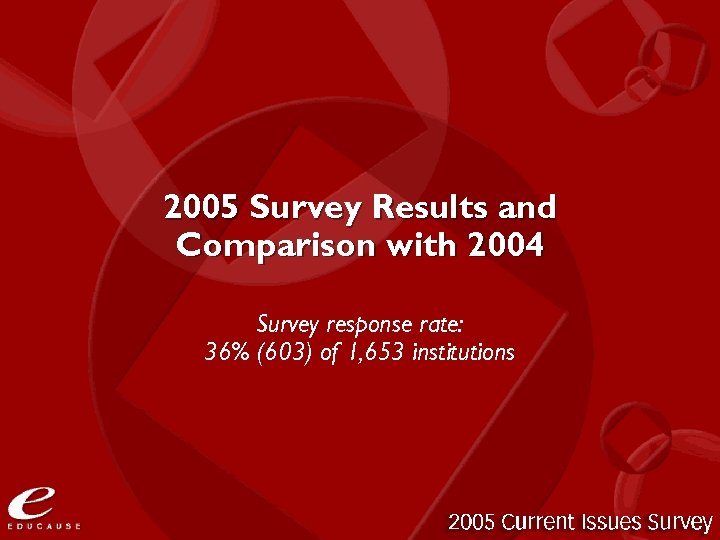 2005 Survey Results and Comparison with 2004 Survey response rate: 36% (603) of 1,