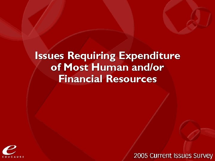 Issues Requiring Expenditure of Most Human and/or Financial Resources 