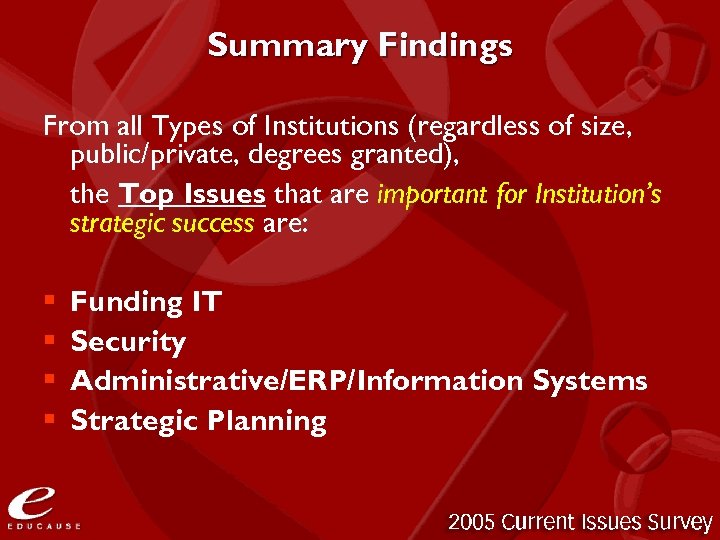 Summary Findings From all Types of Institutions (regardless of size, public/private, degrees granted), the