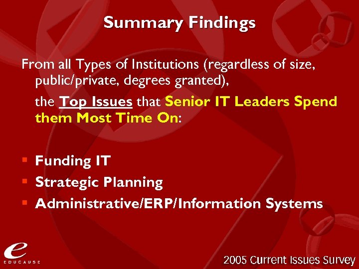 Summary Findings From all Types of Institutions (regardless of size, public/private, degrees granted), the