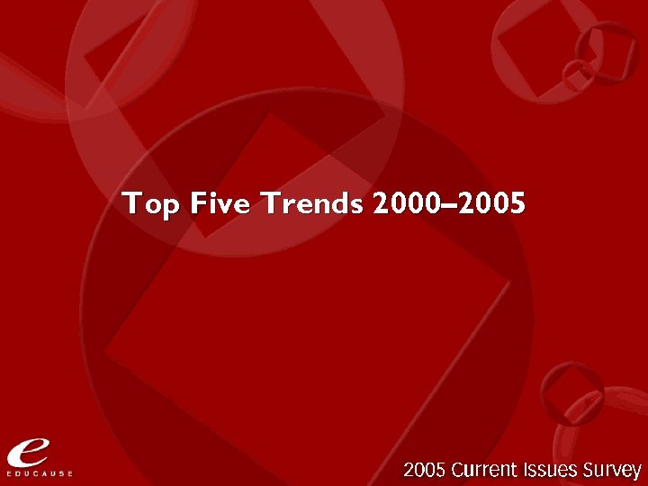 Top Five Trends 2000– 2005 