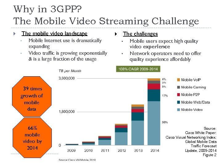 Why in 3 GPP? The Mobile Video Streaming Challenge The mobile video landscape •