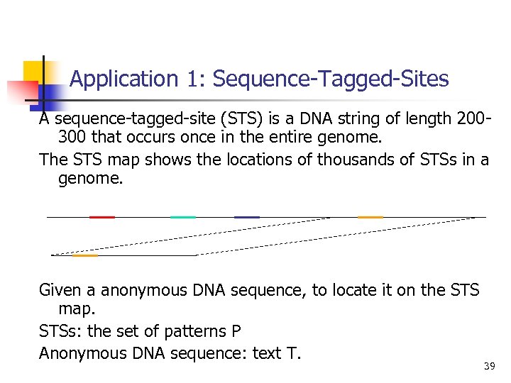 Application 1: Sequence-Tagged-Sites A sequence-tagged-site (STS) is a DNA string of length 200300 that