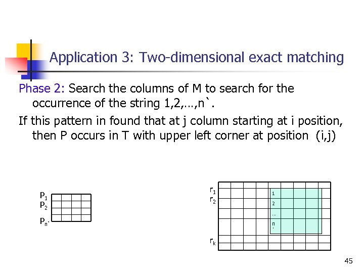 Application 3: Two-dimensional exact matching Phase 2: Search the columns of M to search