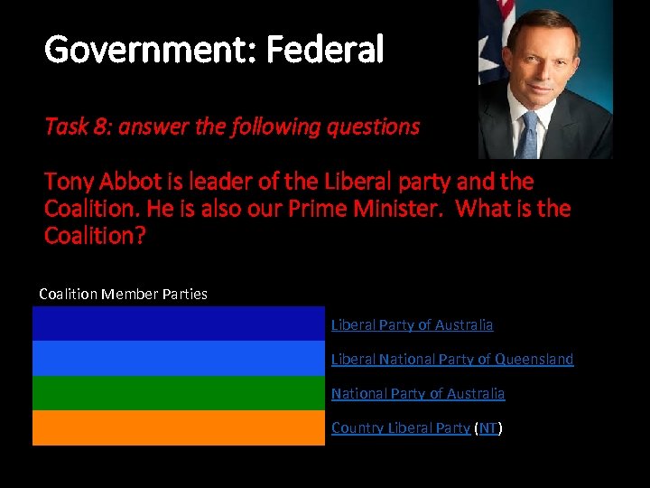 Government: Federal Task 8: answer the following questions Tony Abbot is leader of the