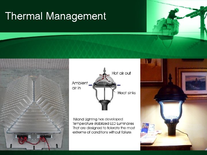 Thermal Management 