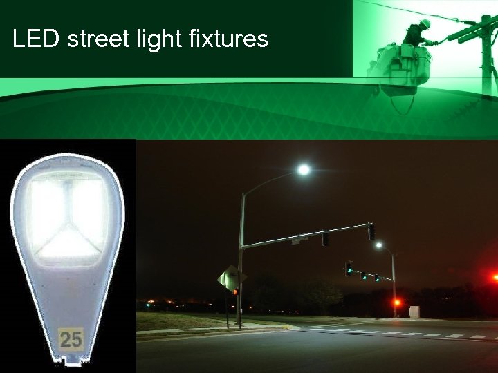 LED street light fixtures 