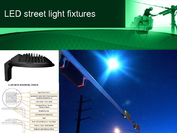 LED street light fixtures 