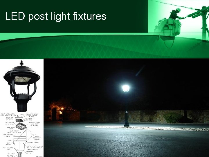 LED post light fixtures 