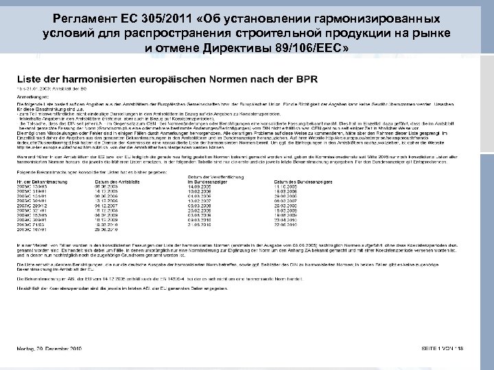 Регламент ЕС 305/2011 «Об установлении гармонизированных условий для распространения строительной продукции на рынке и