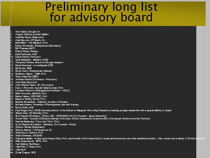 Preliminary long list for advisory board 1. 2. 3. 4. 5. 6. 7. 8.