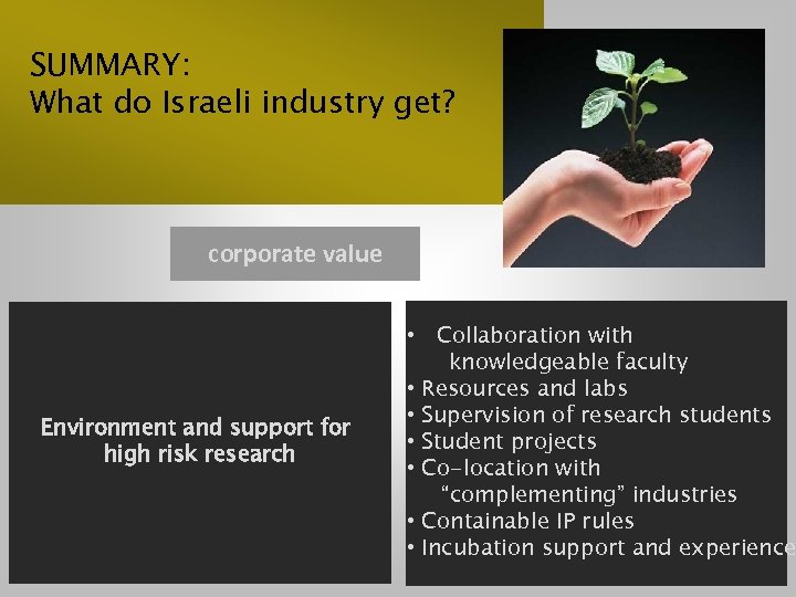 SUMMARY: What do Israeli industry get? corporate value Environment and support for high risk