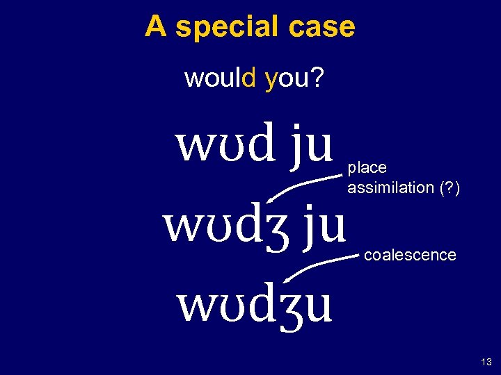 A special case would you? wʊd ju wʊdʒu place assimilation (? ) coalescence 13