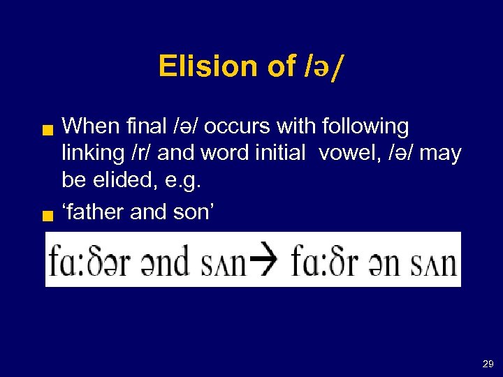 Elision of /ə/ g g When final /ə/ occurs with following linking /r/ and